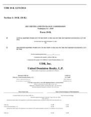 UDR, Inc.