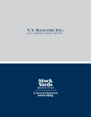 Stock Yards Bancorp Inc.