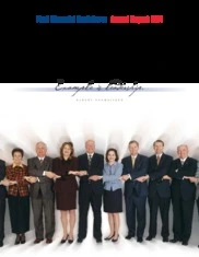 First Financial Bankshares Inc.