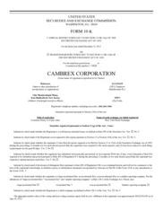 Cambrex Corporation