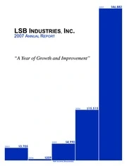 LSB Industries Inc.