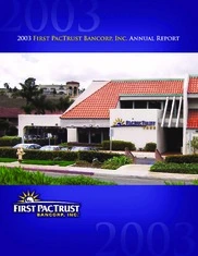 Banc of California Inc