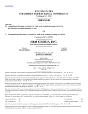 Hub Group Inc