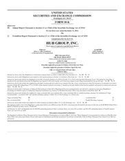 Hub Group Inc