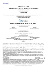 Infusystem Holdings