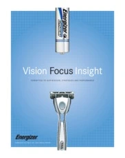 Edgewell Personal Care Co