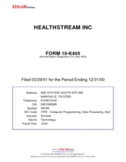 Healthstream Inc.
