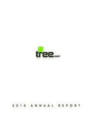 Lendingtree Inc