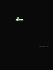 Lendingtree Inc