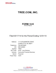 Lendingtree Inc