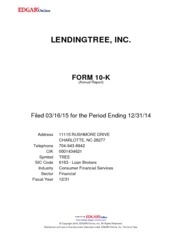 Lendingtree Inc