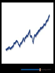 General Dynamics Corporation