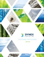 Dynex Capital Inc.
