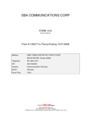 SBA Communications Corp.