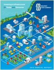 Middlesex Water Company