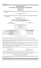 Summit Hotel Properties Inc.