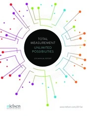 Nielsen NV