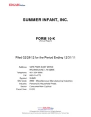 Summer Infant, Inc.