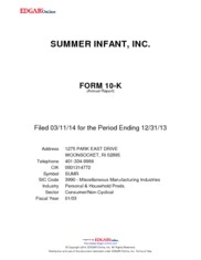 Summer Infant, Inc.