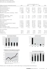 Hallmark Financial Services Inc.