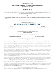Alaska Air Group Inc.