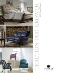 Hooker Furniture Corp.