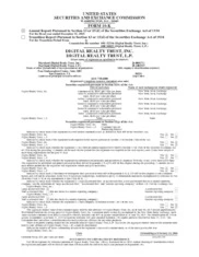 Digital Realty Trust Inc.