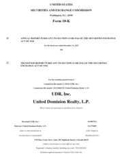 UDR, Inc.