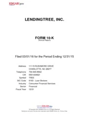 Lendingtree Inc