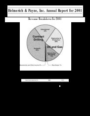 Helmerich & Payne, Inc.