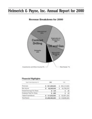 Helmerich & Payne, Inc.