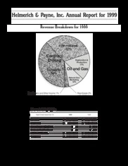 Helmerich & Payne, Inc.