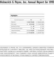 Helmerich & Payne, Inc.