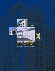 Hersha Hospitality Trust