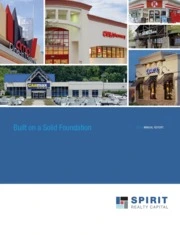 Spirit Realty Capital, Inc 