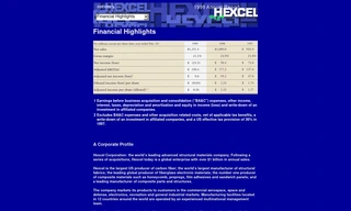 Hexcel Corp.