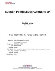 Sunoco LP