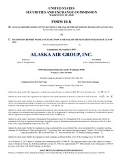 Alaska Air Group Inc.