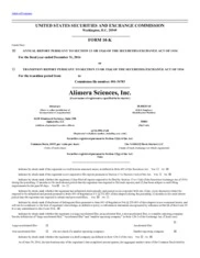 Alimera Sciences, Inc.