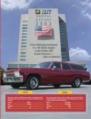 IDT Corporation