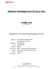 Arena Pharmaceuticals, Inc.