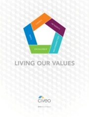 Civeo Corp
