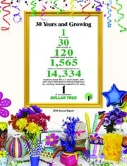 Dollar Tree, Inc.