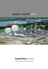 Incitec Pivot Limited