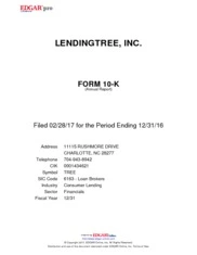 Lendingtree Inc