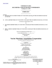 Navios Maritime Acquisition Corporation