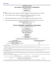 Navios Maritime Acquisition Corporation