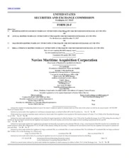 Navios Maritime Acquisition Corporation