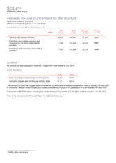 Nextdc Ltd
