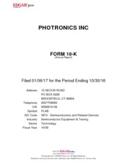 Photronics Inc.